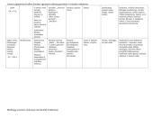 Autorių lentutės egzaminui 7 puslapis