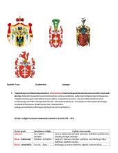 LDK visuomenė XIII – XVI a. I pusė 10 puslapis