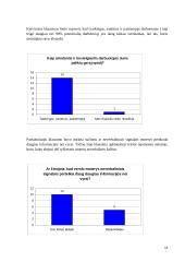Neverbalinės kūno kalbos svarba verslo aplinkoje 12 puslapis