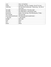 Direct Speech vs Reported Speech 2 puslapis