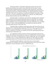 Importas Lietuvoje 17 puslapis