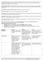 Kraujotakos sistemos konspektas 2 puslapis