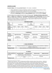 Klasicizmo epochos muzika  8 puslapis