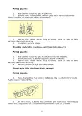 Pirmoji pagalba esant kaulų lūžiams, išnirimams, panirimams 11 puslapis