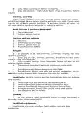 Pirmoji pagalba esant kaulų lūžiams, išnirimams, panirimams 4 puslapis