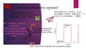 Analoginis ir skaitmeninis signalas 4 puslapis