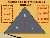 Judėjimo konspektas 13 puslapis