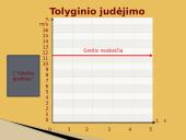 Judėjimo konspektas 17 puslapis