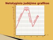 Judėjimo konspektas 18 puslapis