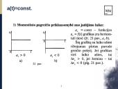 Tolygiai kintančio judejimo grafinis vaizdavimas 6 puslapis