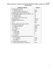 Paruošimo ir apdirbimo pramoninė veikla 2 puslapis