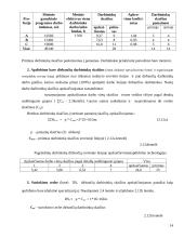 Paruošimo ir apdirbimo pramoninė veikla 14 puslapis