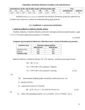 Paruošimo ir apdirbimo pramoninė veikla 15 puslapis