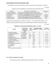 Paruošimo ir apdirbimo pramoninė veikla 18 puslapis