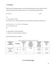 Paruošimo ir apdirbimo pramoninė veikla 20 puslapis