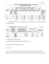 Paruošimo ir apdirbimo pramoninė veikla 5 puslapis