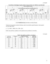 Paruošimo ir apdirbimo pramoninė veikla 8 puslapis