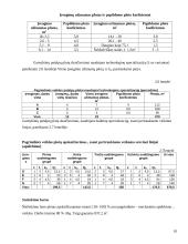 Paruošimo ir apdirbimo pramoninė veikla 10 puslapis