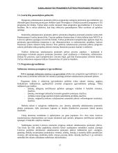 Pramonės plėtros programos projektas 15 puslapis