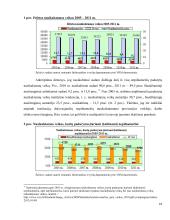 Policijos pareigūnų veikla vykdant nepilnamečių nusikalstamumo prevencinį darbą  19 puslapis