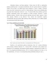 Policijos pareigūnų veikla vykdant nepilnamečių nusikalstamumo prevencinį darbą  20 puslapis