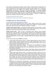 Civilinio proceso teisė - konspektas 15 puslapis