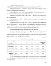 Gyventojų užimtumo Lietuvoje tyrimas 19 puslapis