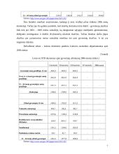 Gyventojų užimtumo Lietuvoje tyrimas 7 puslapis