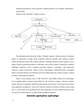 Pusvilnonio siūlo gamyba: UAB "Alkida" 3 puslapis