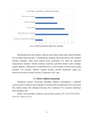 Savianalizė. Savarankiškas rašto darbas 12 puslapis