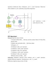 RC2, RC4 ir RC5 simetriniai kodavimo algoritmai 3 puslapis