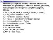 Rizikos ir bankroto prognozavimo analizė 12 puslapis