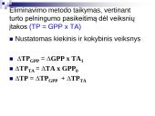 Turto ir kapitalo pelningumo analizė 7 puslapis