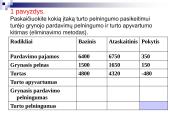 Turto ir kapitalo pelningumo analizė 8 puslapis