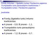 Turto ir kapitalo pelningumo analizė 10 puslapis