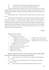 Realaus laiko sistemų taikymas komunikacijų sistemose 14 puslapis