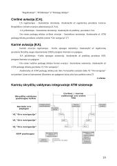 Realaus laiko sistemų taikymas komunikacijų sistemose 15 puslapis