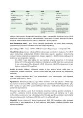 Molekulinės biologijos teorija 18 puslapis