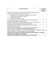 Bendruomenės problemų sprendimo procesas (referatas) 9 puslapis