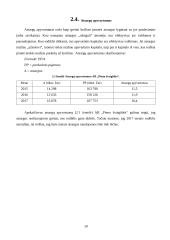 Gamybos procesas AB "Pieno žvaigždės" 18 puslapis