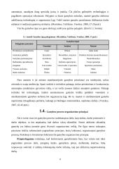 Gamybos procesas AB "Pieno žvaigždės" 9 puslapis