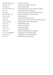 Sirijos civilizacija 19 puslapis