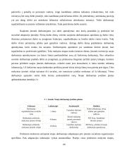 UAB „Katiliukas“ veiklos analizė 19 puslapis