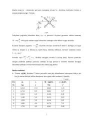 Pagrindinių mechanikos dėsnių taikymas Oberbeko įrenginiui (praktikos darbas) 2 puslapis