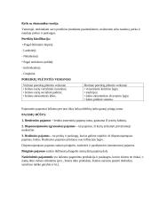 Mikroekonomikos paskaitų teorija 14 puslapis