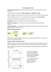 Mikroekonomikos paskaitų teorija 17 puslapis