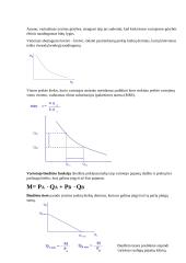 Mikroekonomikos paskaitų teorija 18 puslapis