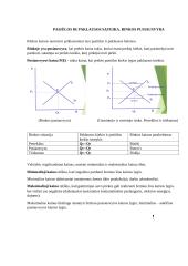 Mikroekonomikos paskaitų teorija 10 puslapis