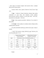 Sterilizacijos metodai vaistų gamyboje 5 puslapis