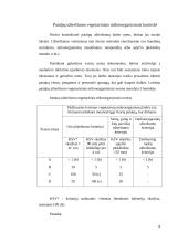 Sterilizacijos metodai vaistų gamyboje 7 puslapis
